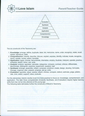 I Love Islam Teacher / Parent Guide Level 1 - First Edition