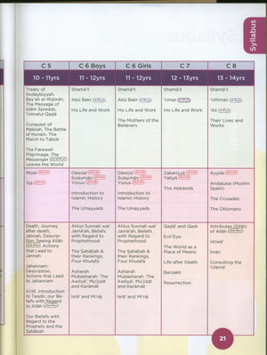 An Nasihah Islamic Curriculum Coursebook 3