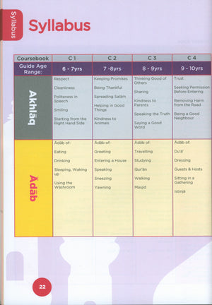 An Nasihah Islamic Curriculum Coursebook 5