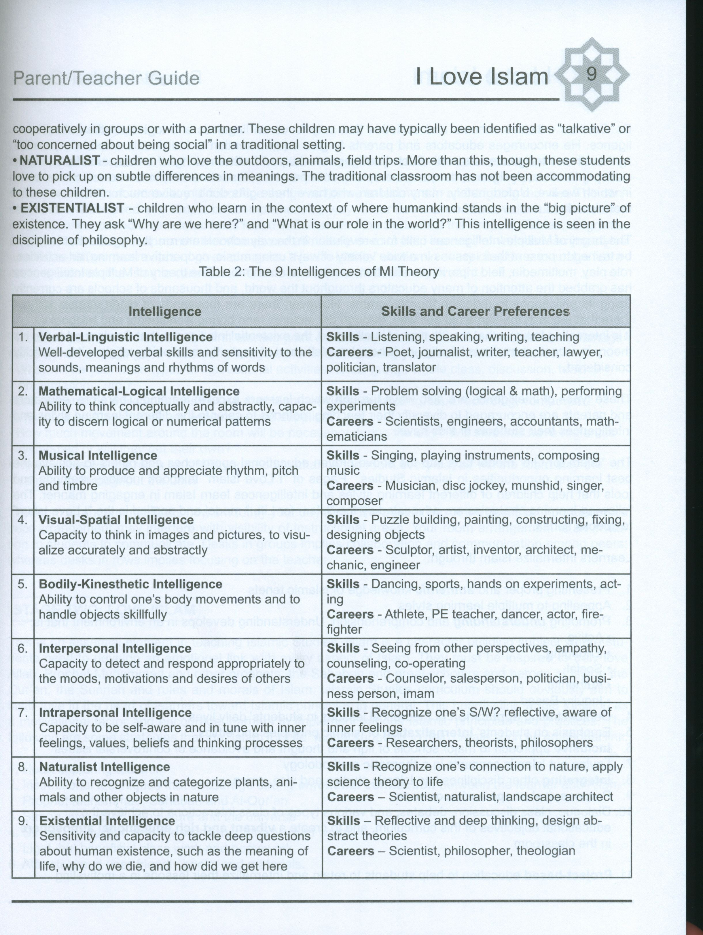 I Love Islam Weekend Edition Teacher / Parent Guide 2
