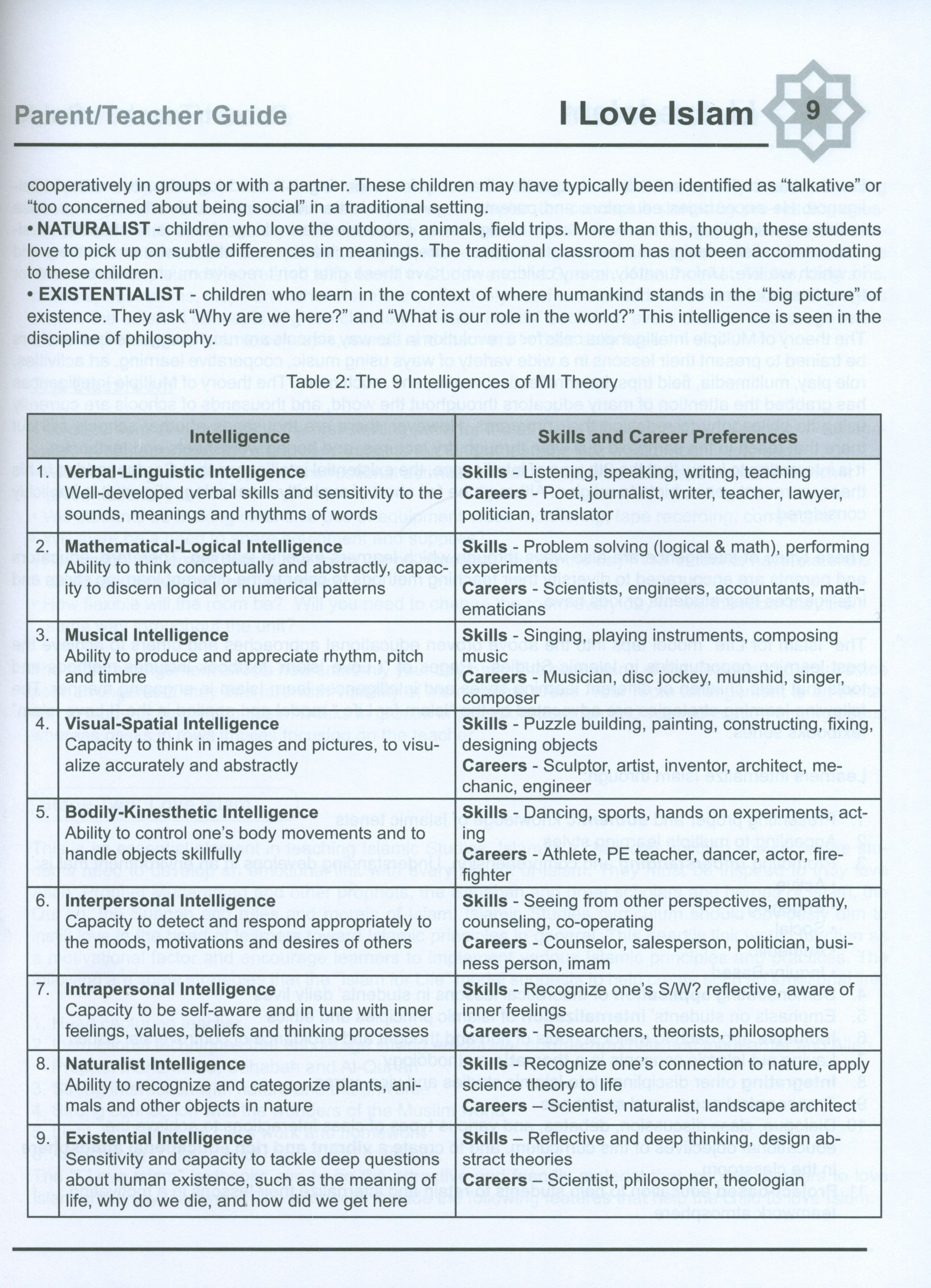 I Love Islam Weekend Edition Teacher / Parent Guide 6
