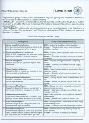 I Love Islam Weekend Edition Teacher / Parent Guide 6