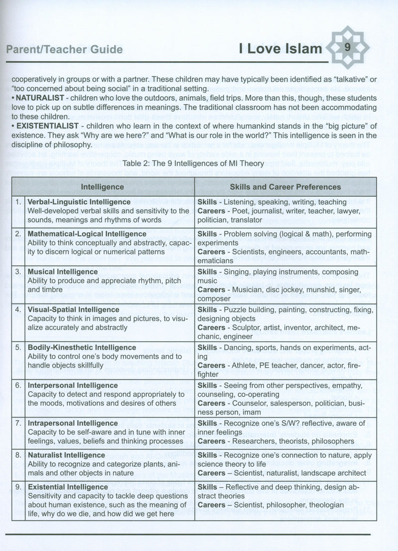 I Love Islam Weekend Edition Teacher / Parent Guide 6