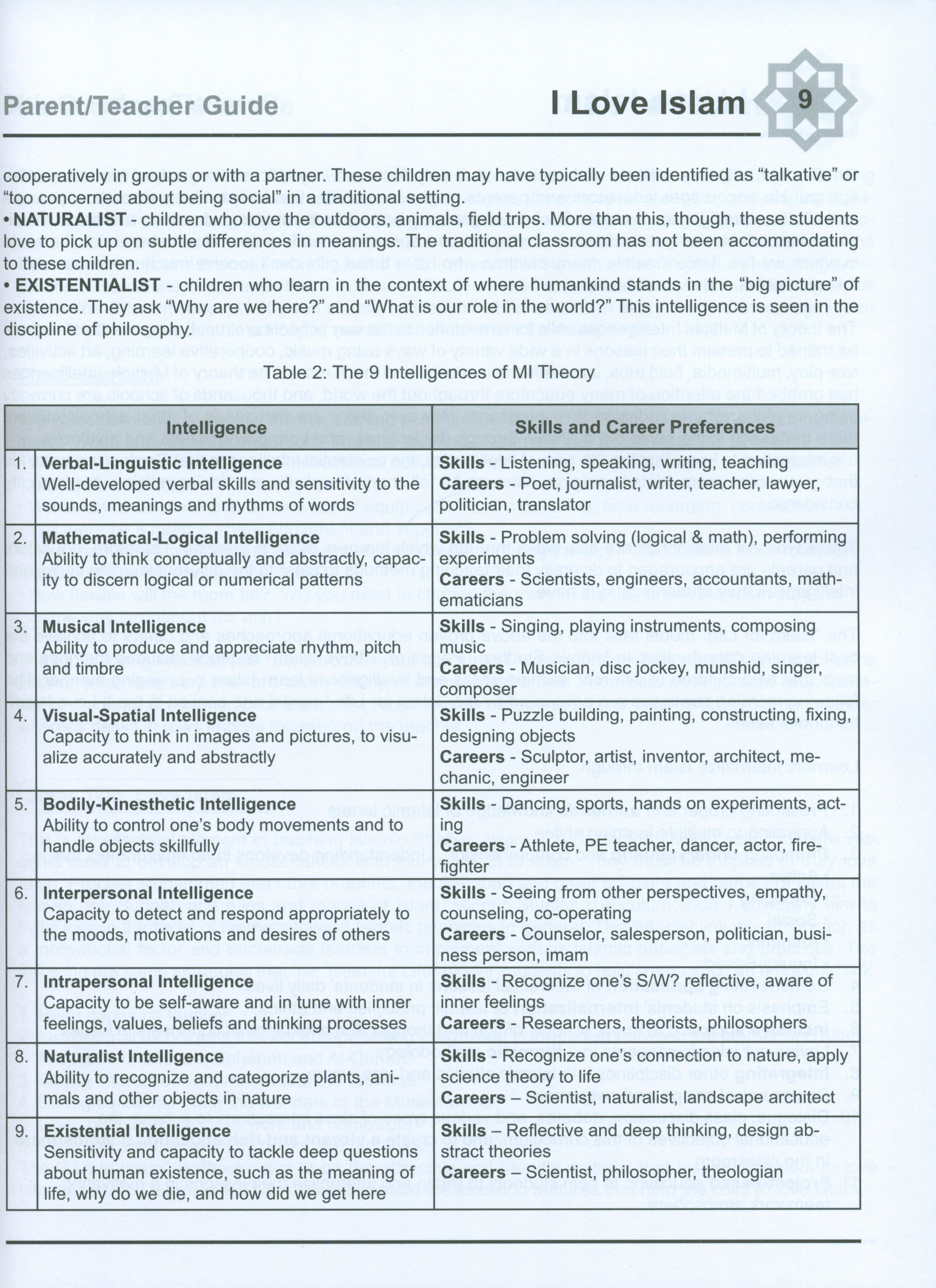 I Love Islam Weekend Edition Teacher / Parent Guide 5