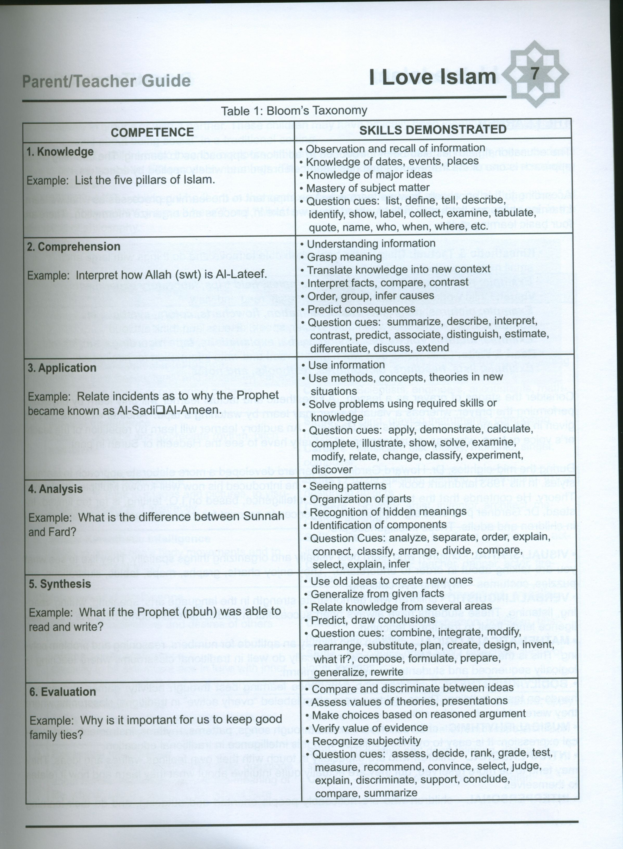 I Love Islam Teacher / Parent Guide Level 1 - First Edition