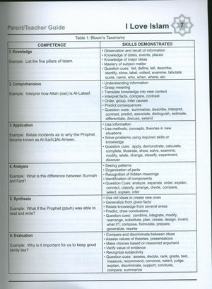 I Love Islam Teacher / Parent Guide Level 1 - First Edition