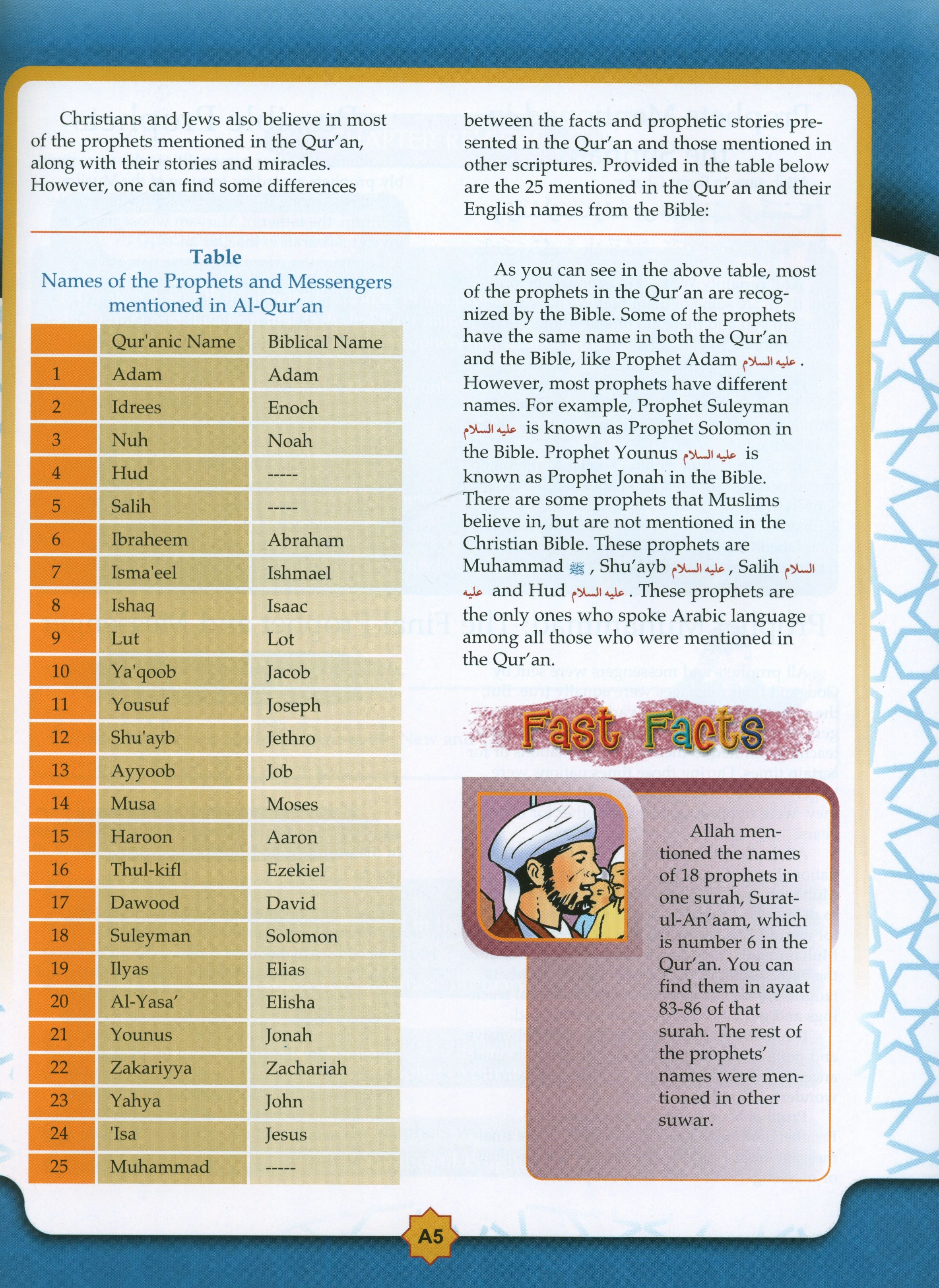 Learning Islam Weekend Edition Textbook Level 3 (8th Grade)