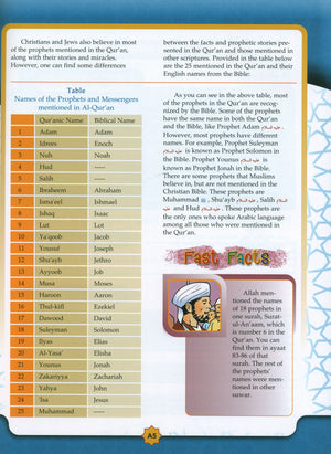Learning Islam Weekend Edition Textbook Level 3 (8th Grade)