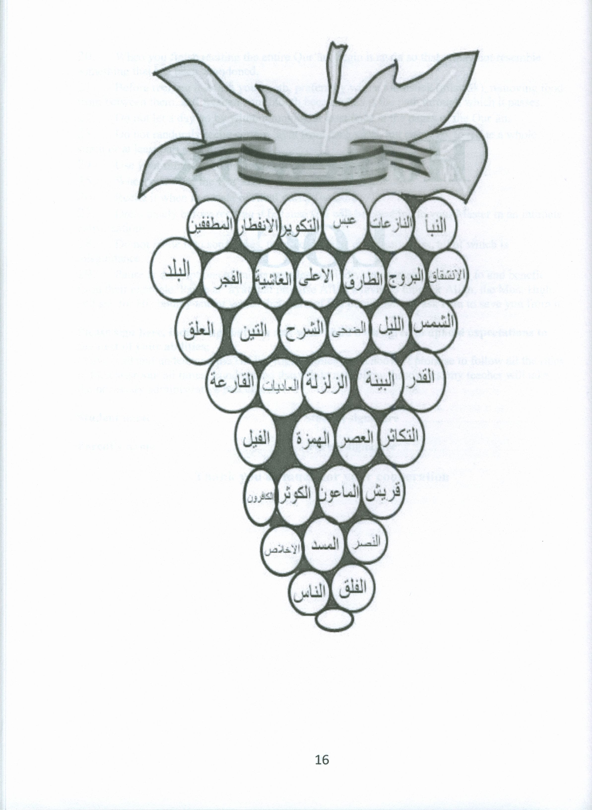 Qur'an Student Planner