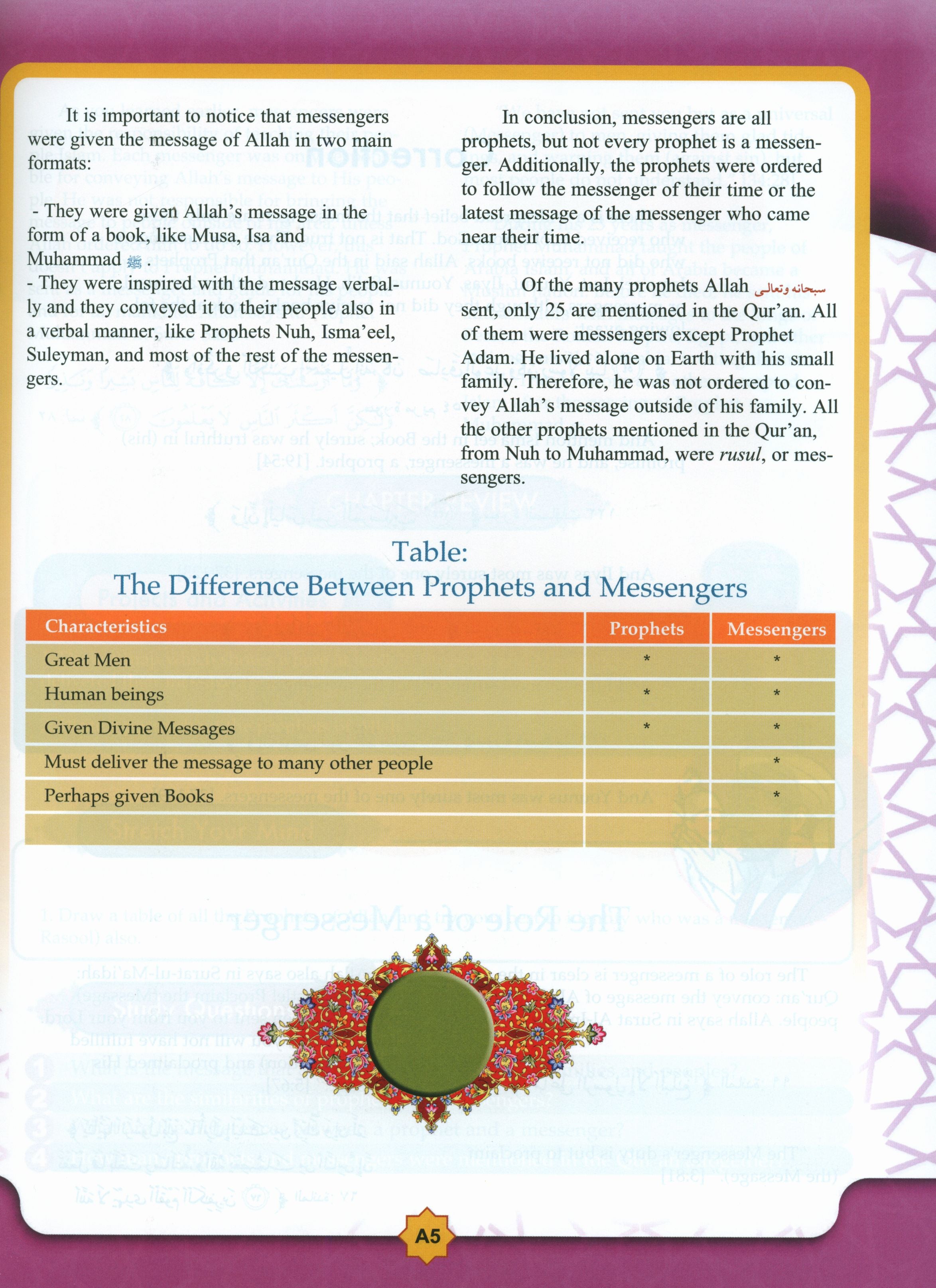 Learning Islam Weekend Edition Textbook Level 4 (9th Grade)