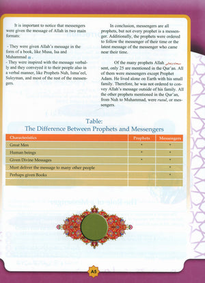 Learning Islam Weekend Edition Textbook Level 4 (9th Grade)
