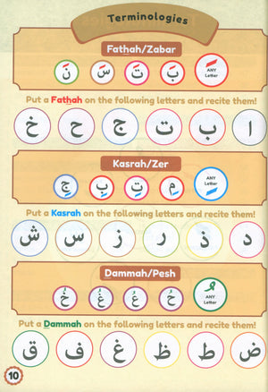 An Nasihah Tajweed Guide