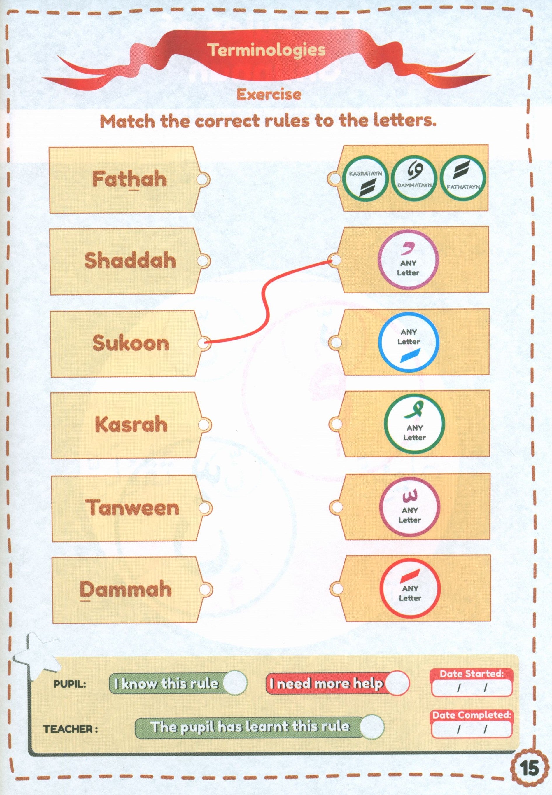 An Nasihah Tajweed Guide