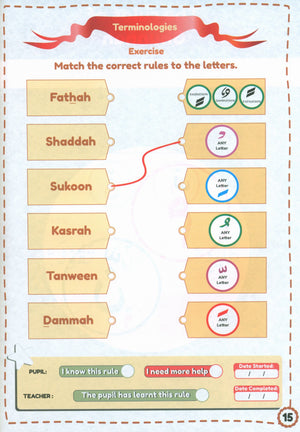 An Nasihah Tajweed Guide