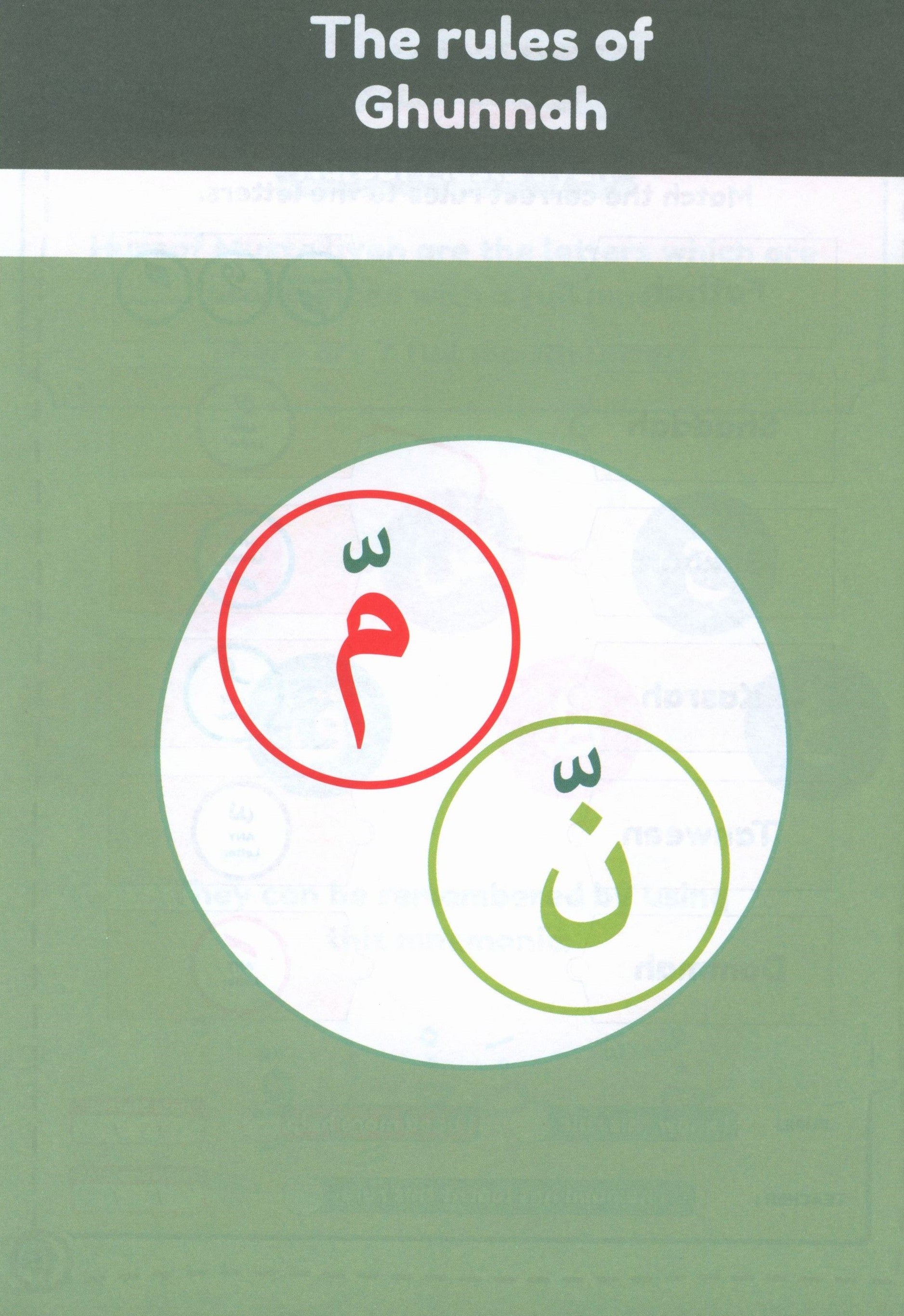 An Nasihah Tajweed Guide