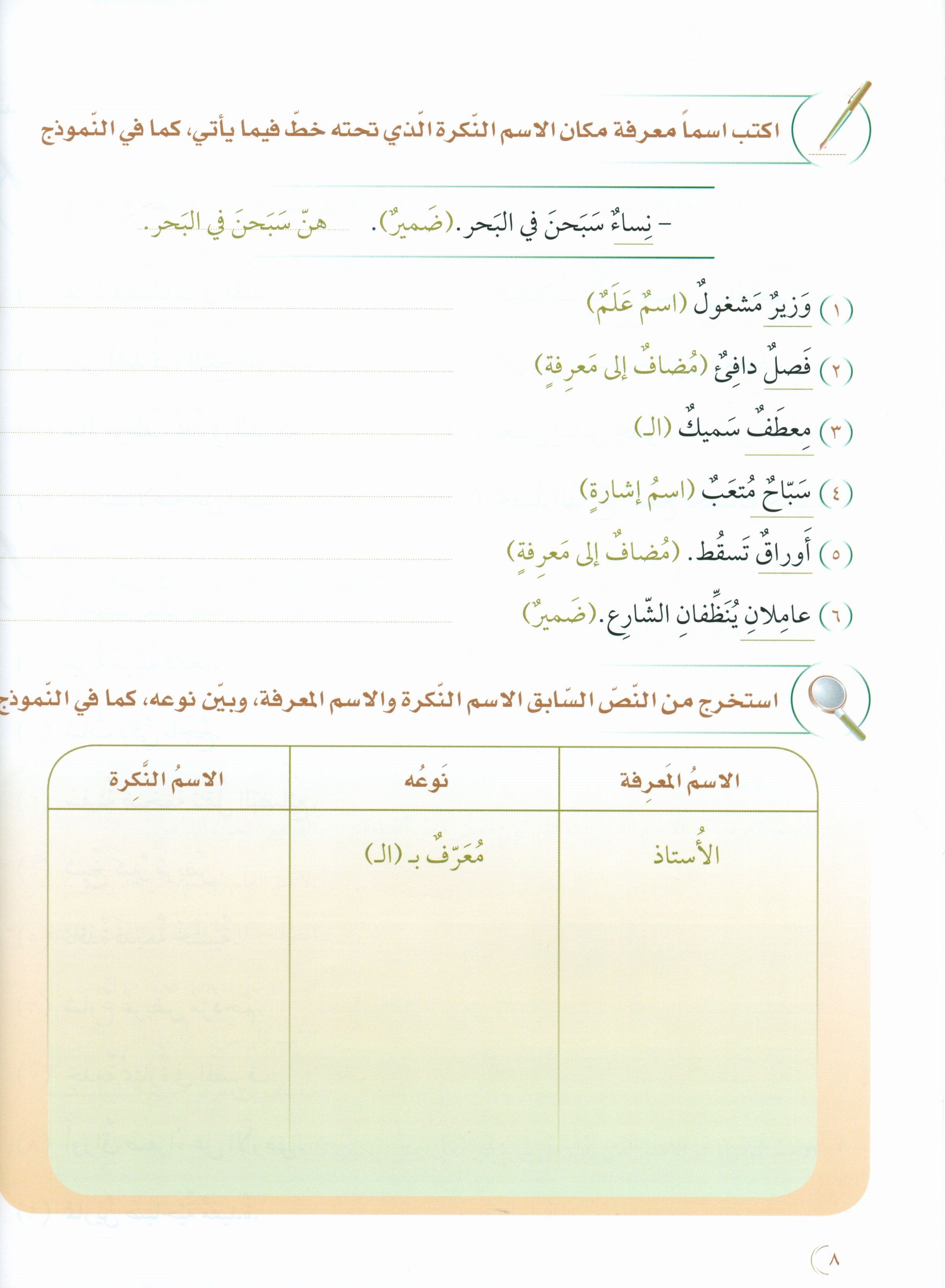 Intermediate 1 - Silsilat Al-Lisan