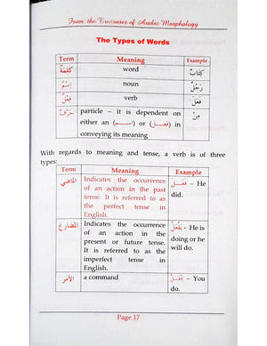 From the Treasures of Arabic Morphology