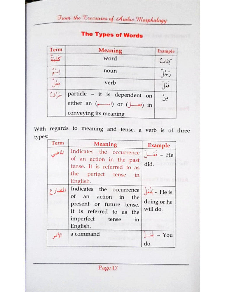 From the Treasures of Arabic Morphology