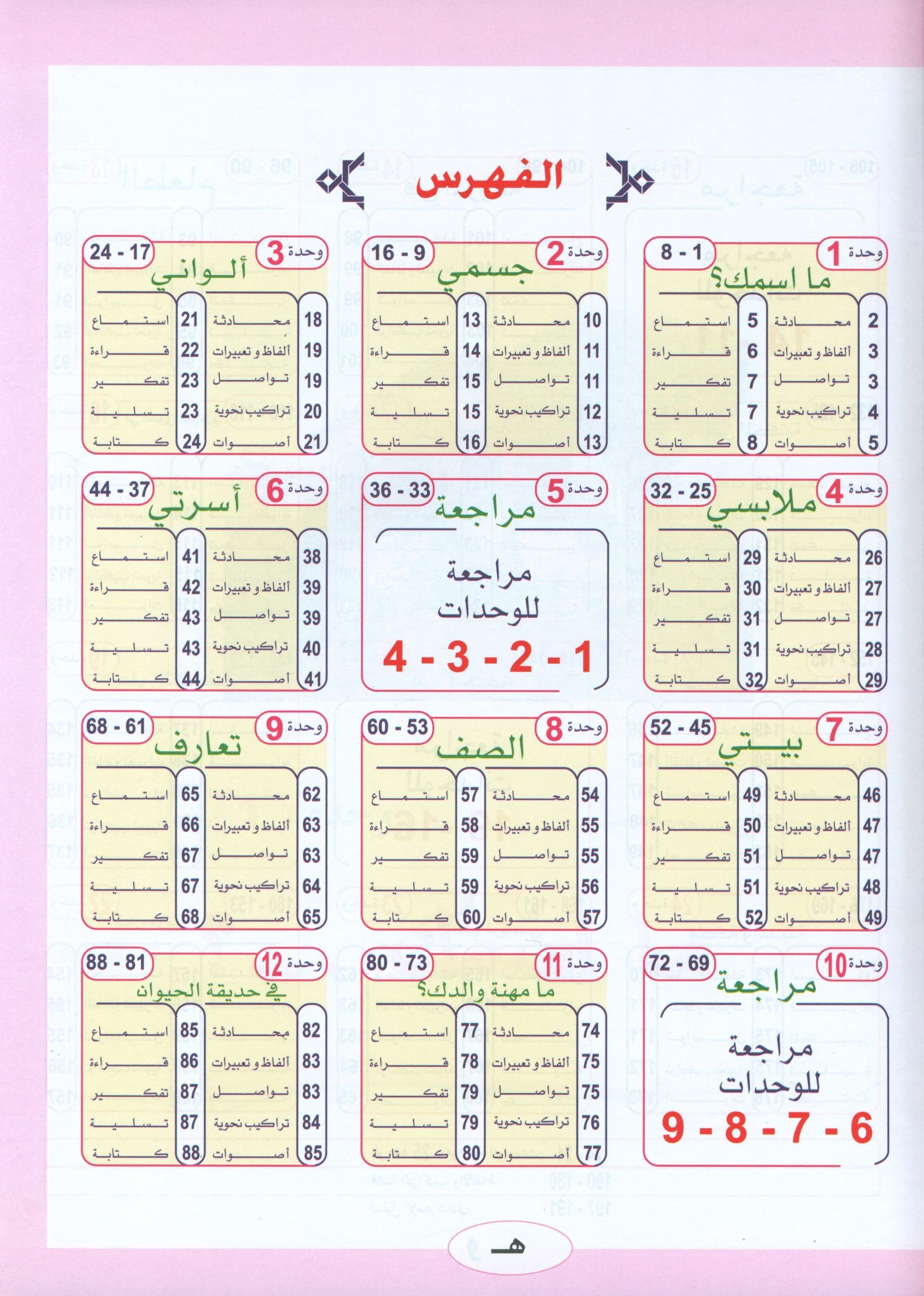 ICO Learn Arabic Textbook Level 1 (Combined Edition, with Access Code)  تعلم العربية كتاب التلميذ