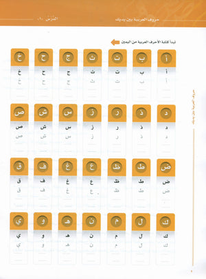 Arabic Between Your Hands The Letters حروف العربية بين يديك – مدخل للكتاب الأول