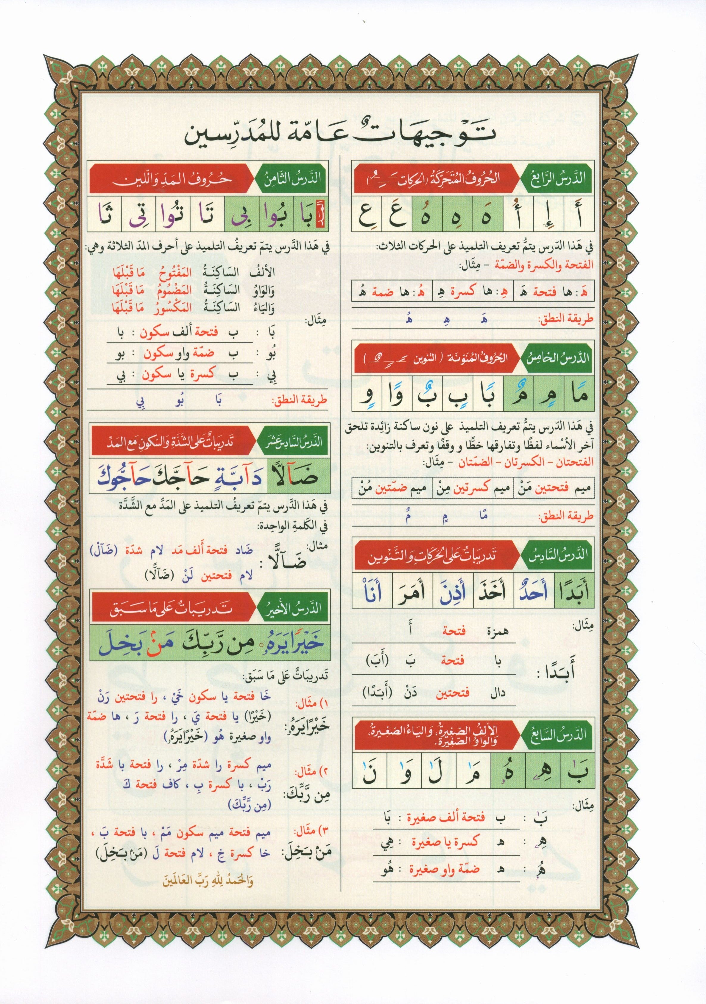 Al-Qaidah An-Noraniah - Second Zahraa Surat Aal Imran Large 8.5 x 11.5 القاعدة النورانية وتطبيقاتها على الزهراء الثانية (سورة آل عمران)