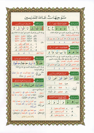 Al-Qaidah An-Noraniah - Second Zahraa Surat Aal Imran Large 8.5 x 11.5 القاعدة النورانية وتطبيقاتها على الزهراء الثانية (سورة آل عمران)