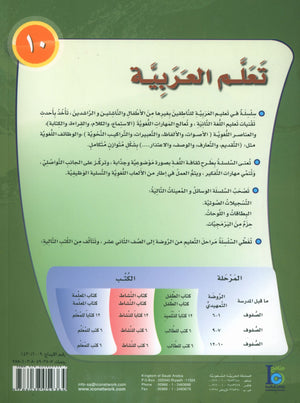 ICO Learn Arabic Workbook Level 10 Part 1 تعلم العربية كتاب التدريبات