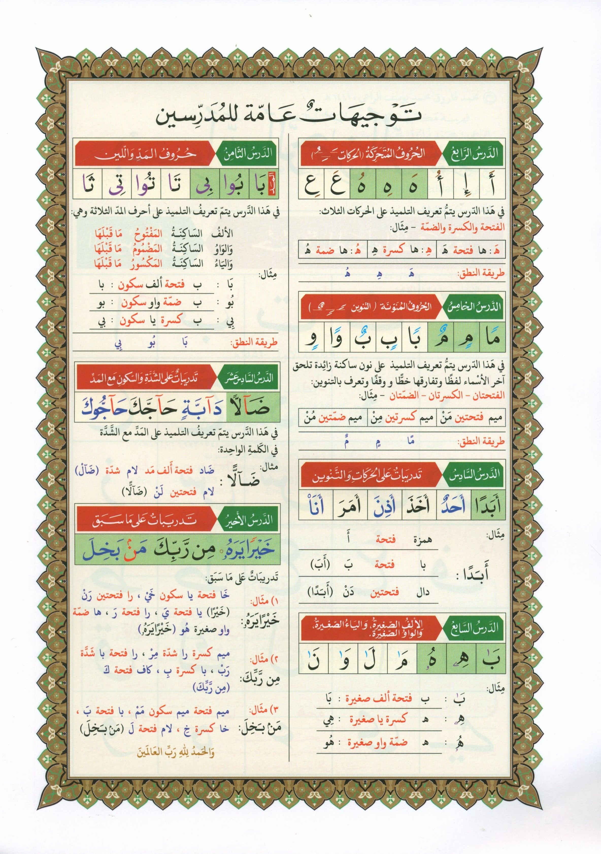 Al-Qaidah An-Noraniah - Zahrawein ( Suratul Baqara & Aal Imran ) Large 8.5 X 11.5 القاعدة النورانية وتطبيقاتها على الزهراوين (البقرة و آل عمران) مع سورة الفاتحة لتعليم المبتدئين