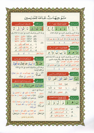 Al-Qaidah An-Noraniah - Zahrawein ( Suratul Baqara & Aal Imran ) Large 8.5 X 11.5 القاعدة النورانية وتطبيقاتها على الزهراوين (البقرة و آل عمران) مع سورة الفاتحة لتعليم المبتدئين