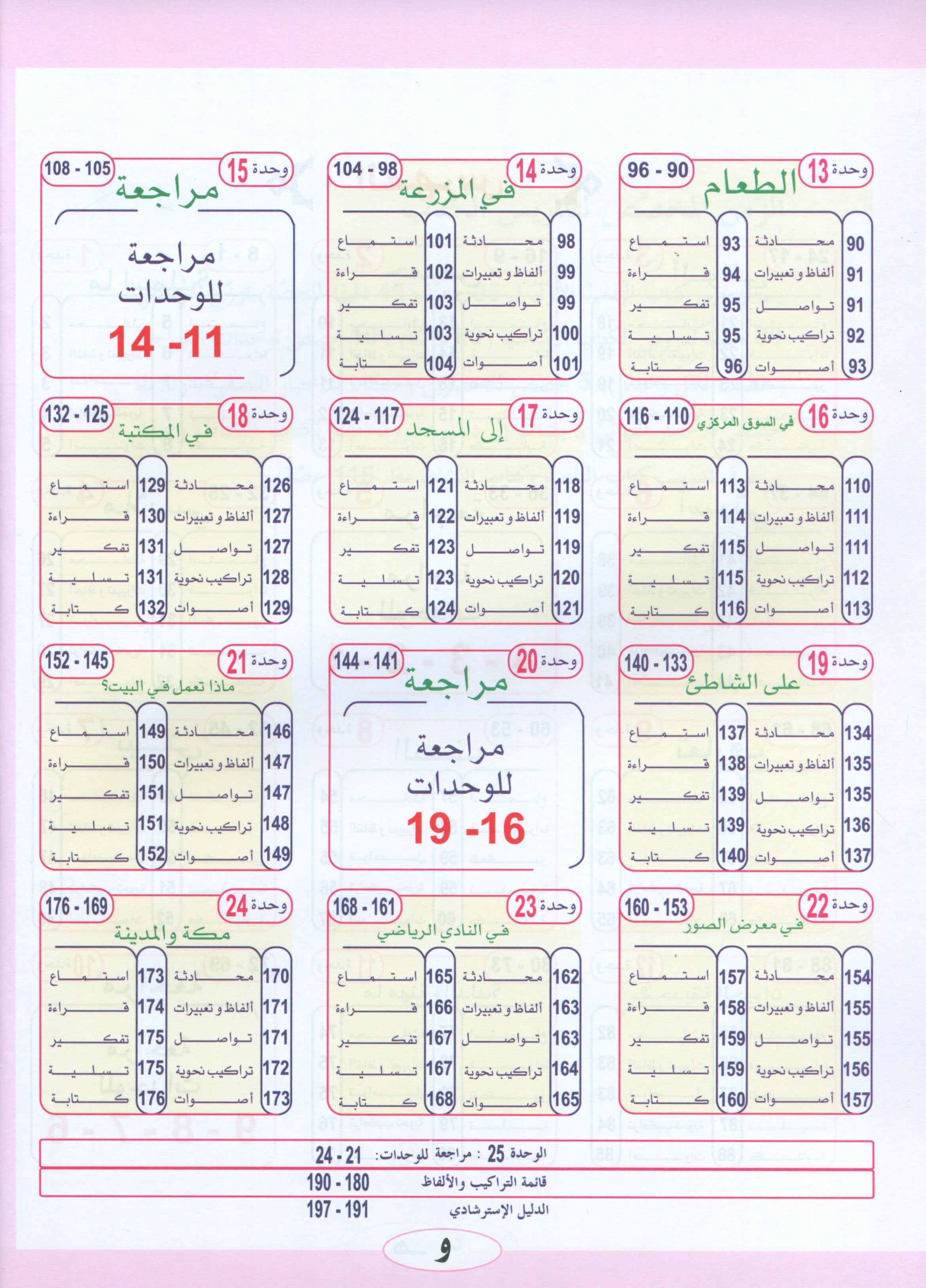 ICO Learn Arabic Textbook Level 1 (Combined Edition, with Access Code)  تعلم العربية كتاب التلميذ