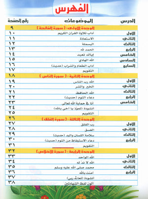 Quranic Kids Club - The Quran Beloved Level 2 Part 1 نادي الطفل القرآني - أحباب القران