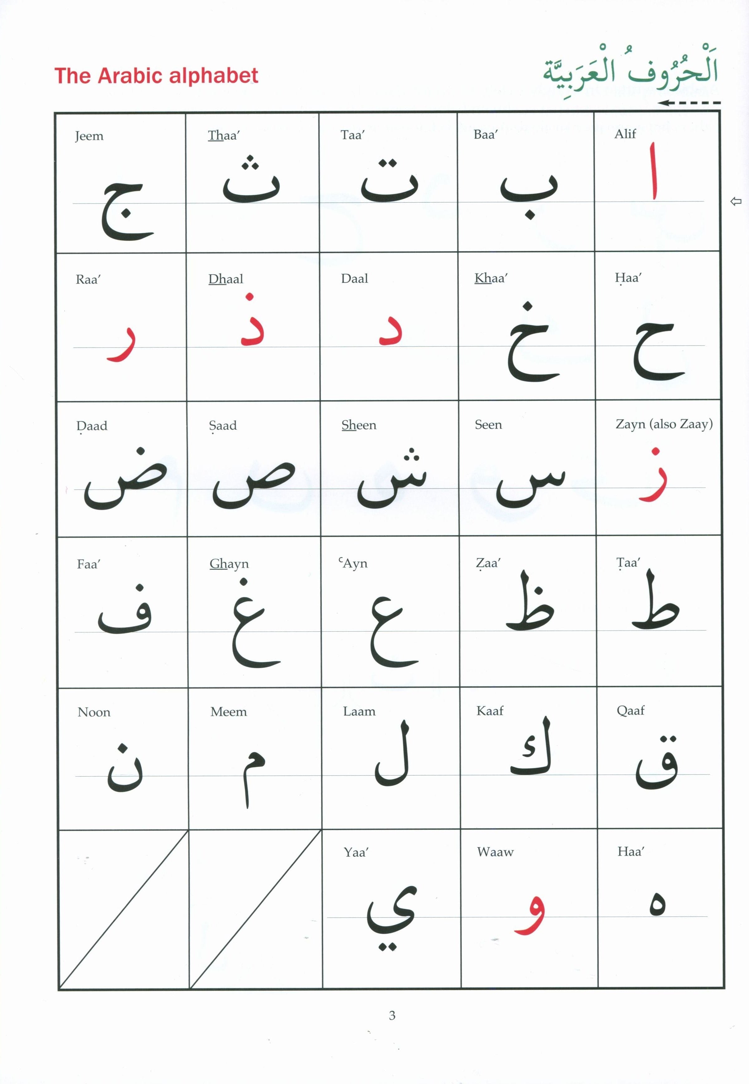 Arabic from the Beginning Part One العربية من البداية