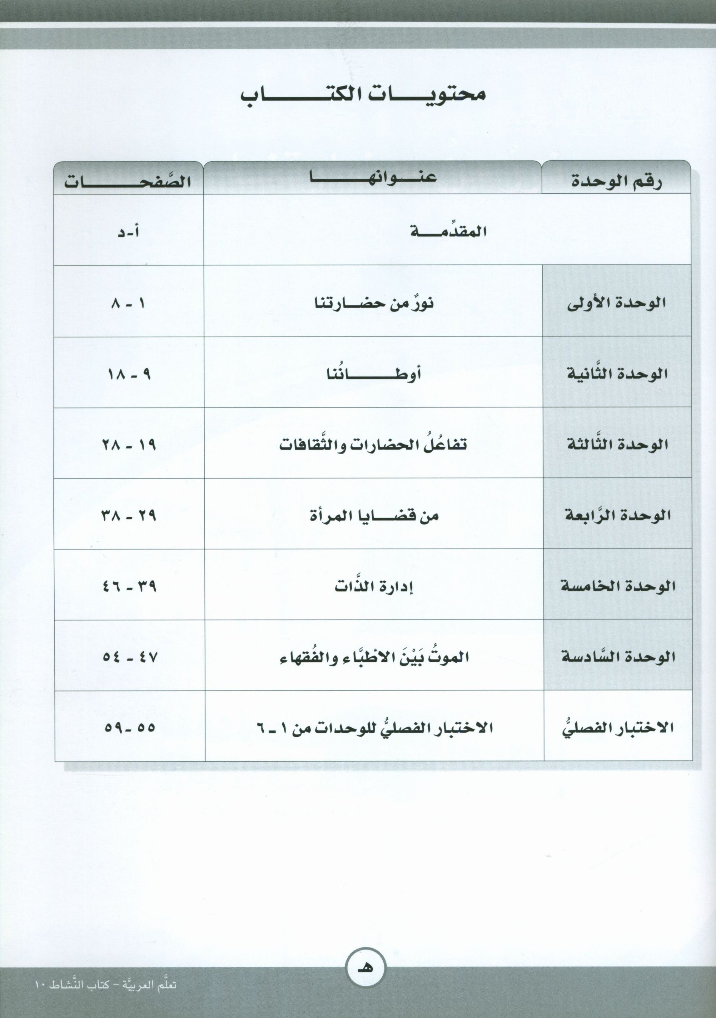 ICO Learn Arabic Workbook Level 10 Part 1 تعلم العربية كتاب التدريبات
