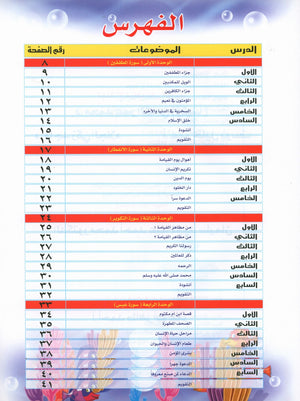 Quranic Kids Club - The Quran Beloved Level 2 Part 2 نادي الطفل القرآني - أحباب القران