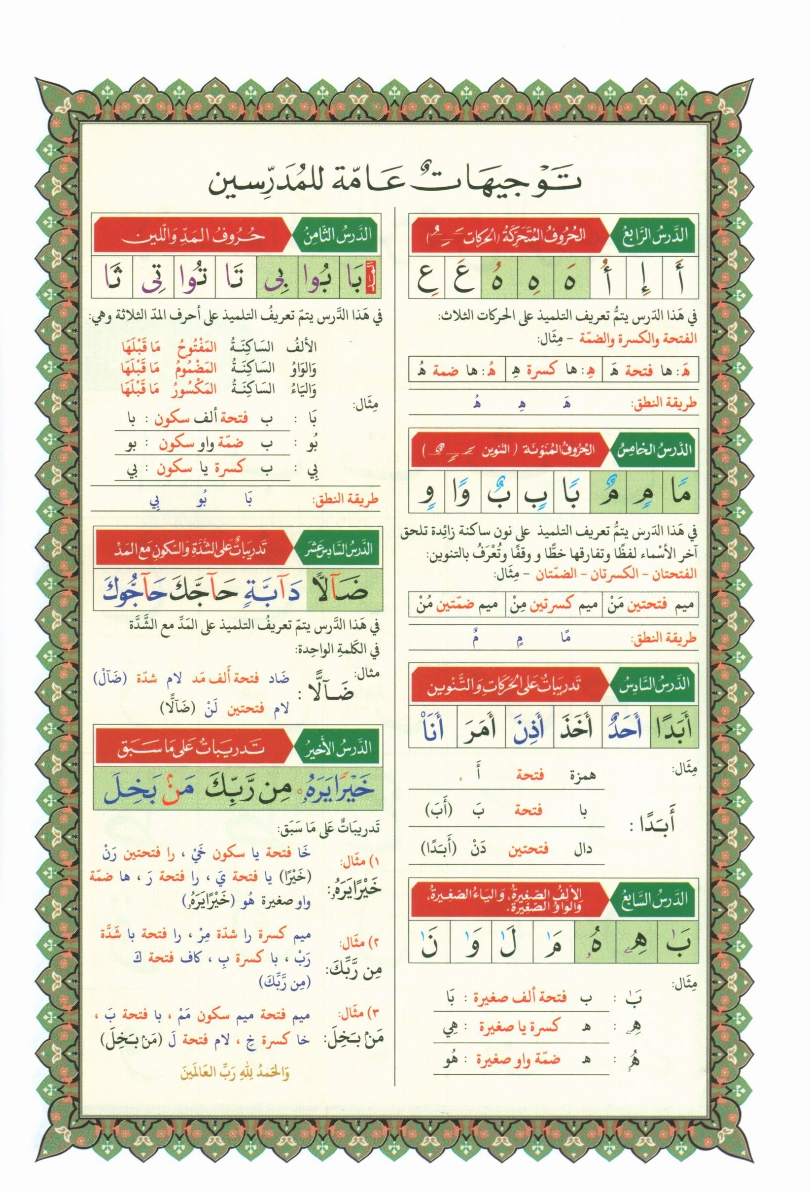 Al-Qaidah An-Noraniah - Juz’ Amma & Suratul-Fatihah for Beginners Small Size 5 x 8 with Urdu Script جزء عم مع سورة الفاتحة للمبتدئين