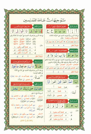 Al-Qaidah An-Noraniah - Juz’ Amma & Suratul-Fatihah for Beginners Small Size 5 x 8 with Urdu Script جزء عم مع سورة الفاتحة للمبتدئين