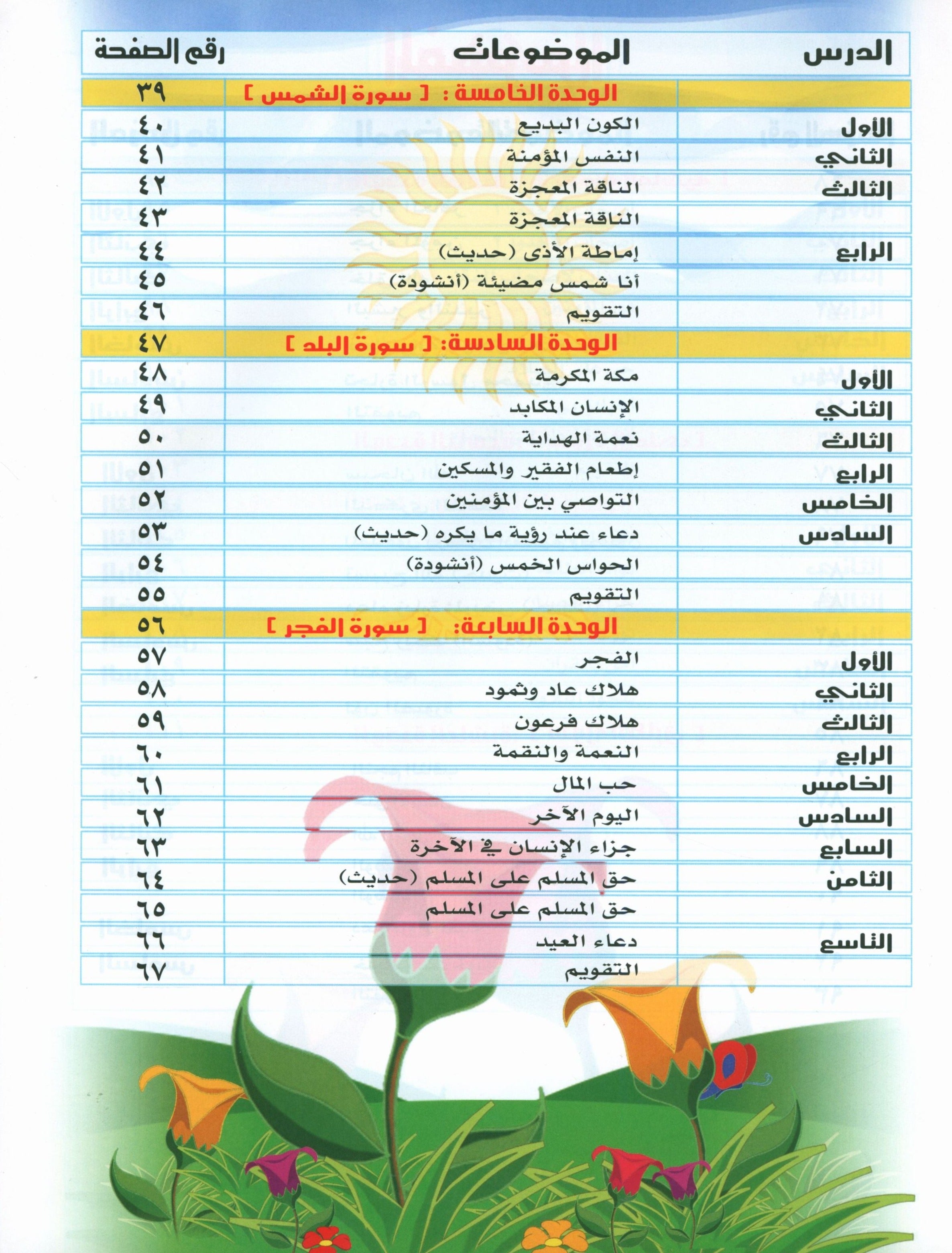 Quranic Kids Club - The Quran Beloved Level 2 Part 1 نادي الطفل القرآني - أحباب القران