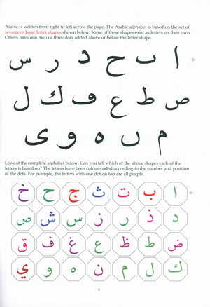 Arabic from the Beginning Part One العربية من البداية