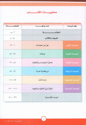 ICO Learn Arabic Textbook Level 10 Part 1 تعلم العربية كتاب التلميذ