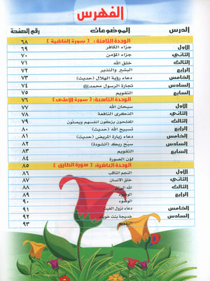 Quranic Kids Club - The Quran Beloved Level 2 Part 1 نادي الطفل القرآني - أحباب القران