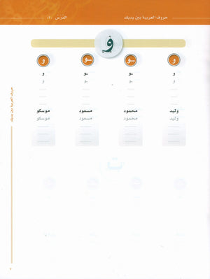 Arabic Between Your Hands The Letters حروف العربية بين يديك – مدخل للكتاب الأول