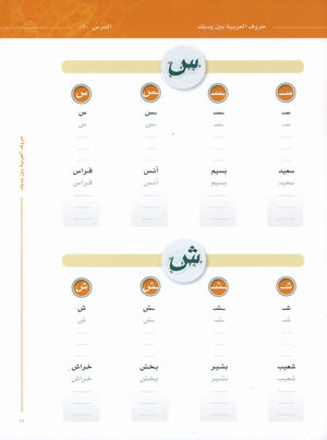 Arabic Between Your Hands The Letters حروف العربية بين يديك – مدخل للكتاب الأول