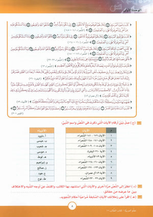 ICO Learn Arabic Textbook Level 11 Part 1 تعلم العربية كتاب التلميذ