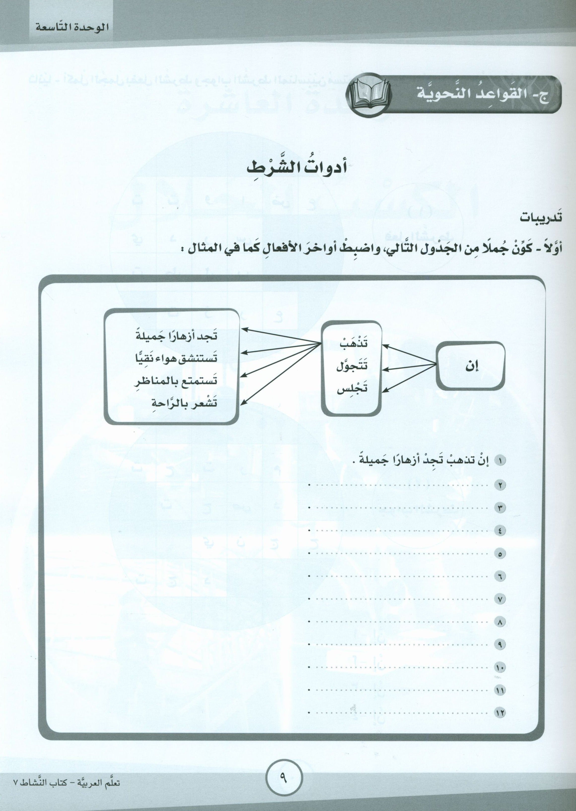 ICO Learn Arabic Workbook Level 7 Part 2 تعلم العربية كتاب التدريبات