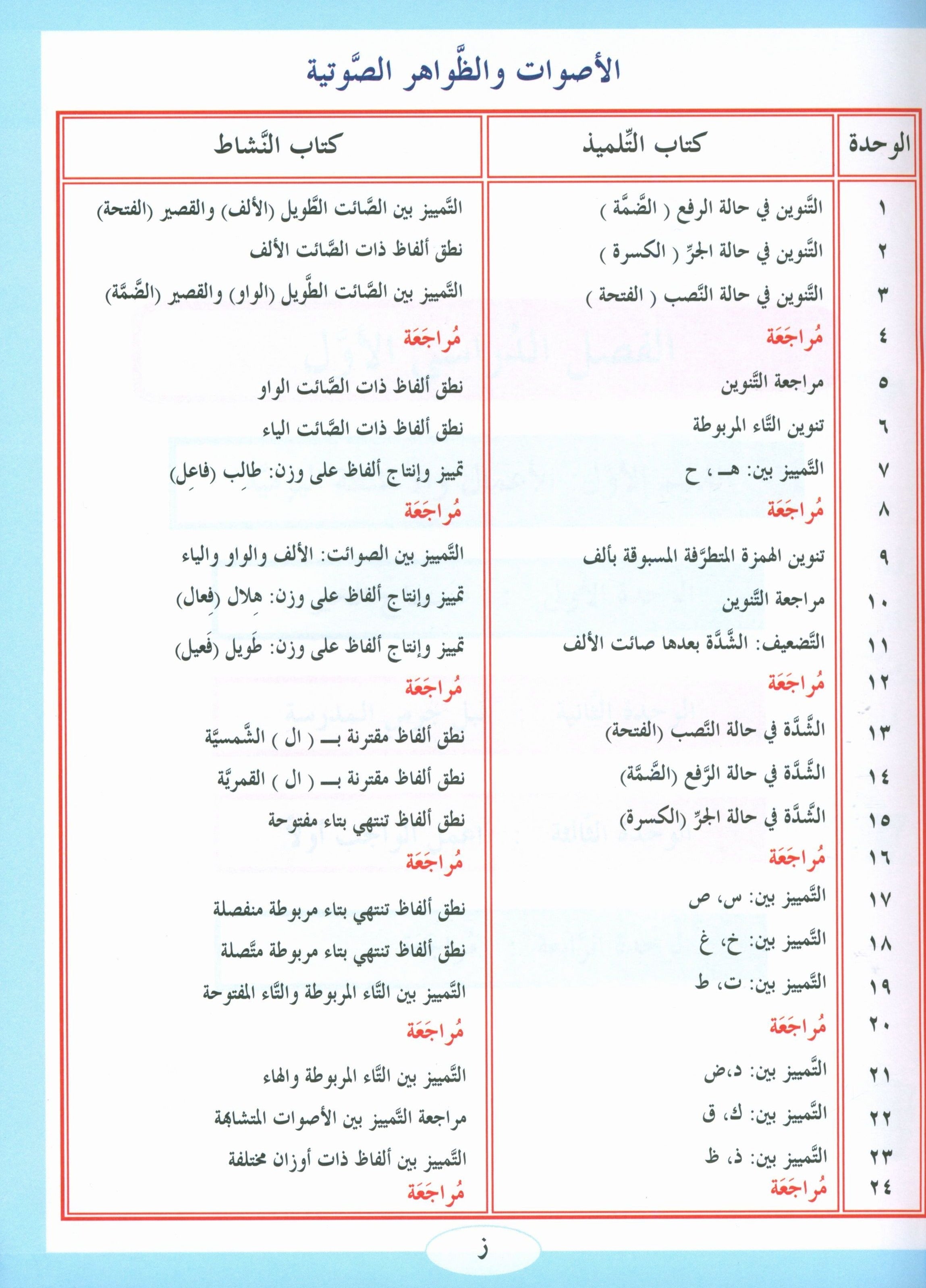 ICO Learn Arabic Textbook Level 2 Part 1 تعلم العربية كتاب التلميذ
