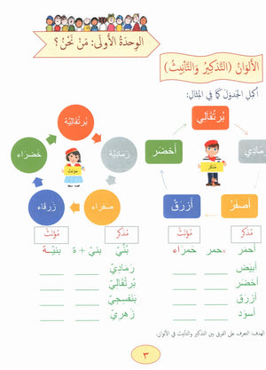 Our Language Is Our Pride Reading Level 2 لغتنا فخرنا
