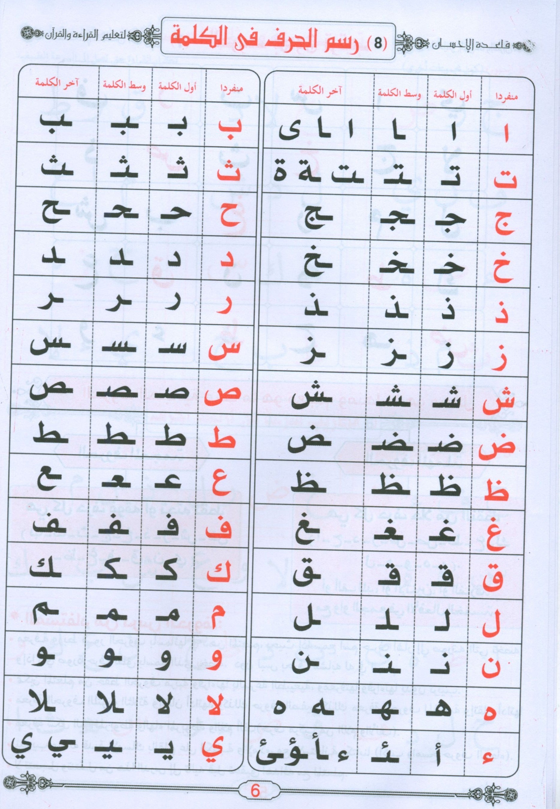 Quran & Arabic Reading Teacher - Baghdadi Qaida معلم القراءة العربية و القرآن مع قاعدة بغدادية