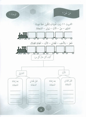 Our Language Is Our Pride Practice Level 7 لغتنا فخرنا