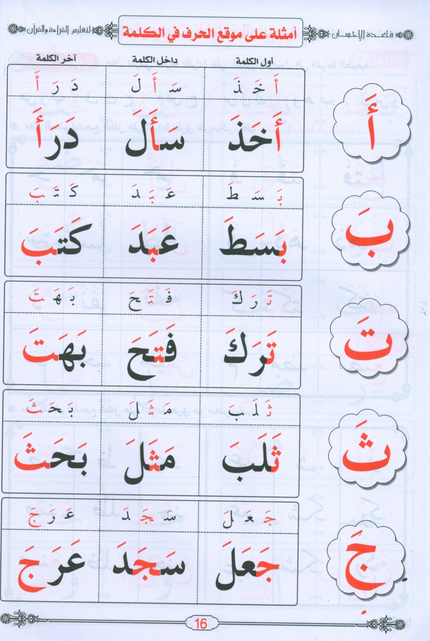 Quran & Arabic Reading Teacher - Baghdadi Qaida معلم القراءة العربية و القرآن مع قاعدة بغدادية