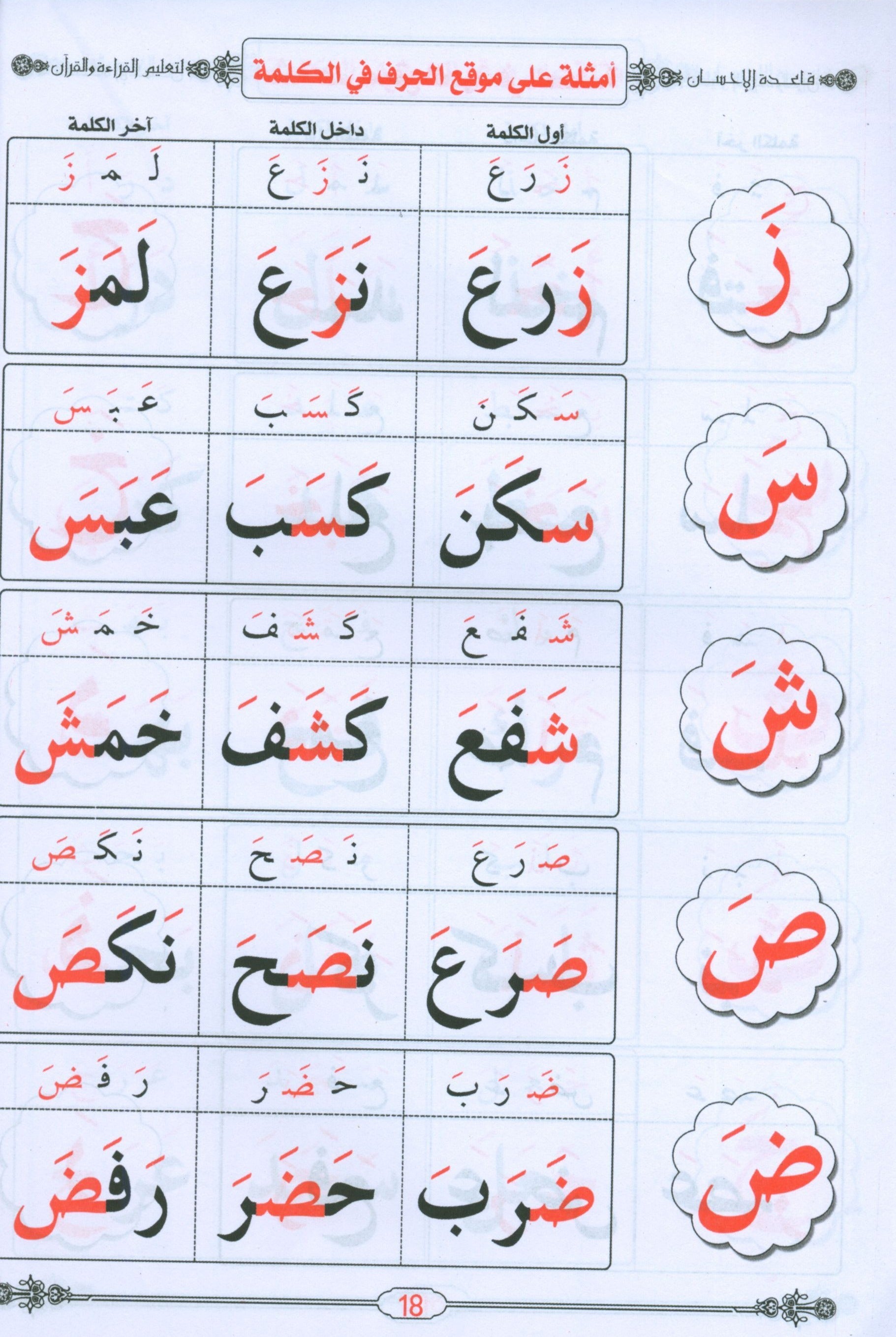 Quran & Arabic Reading Teacher - Baghdadi Qaida معلم القراءة العربية و القرآن مع قاعدة بغدادية